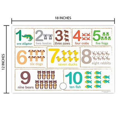 먹이는 아이들을 위한 우수한 플라스틱 접착성 매트 안전 처분할 수 있는 12X18” 알파벳 디자인 플라스틱 음식 Placemat