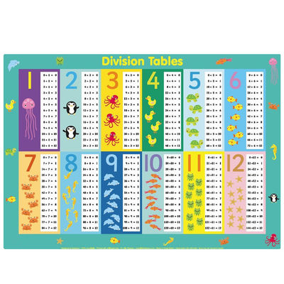 처분할 수 있는 12X18” 0.05mm 플라스틱 테이블 상품 방수 만화 알파벳 디자인 아기 Placemats